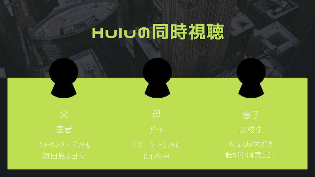 Huluで同時視聴したらバレる 複数端末で同時に視聴してみた 三度の飯よりvod