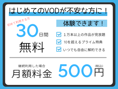Amazonプライム・ビデオ