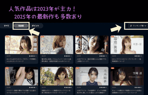U-NEXTで配信されているグラビア動画