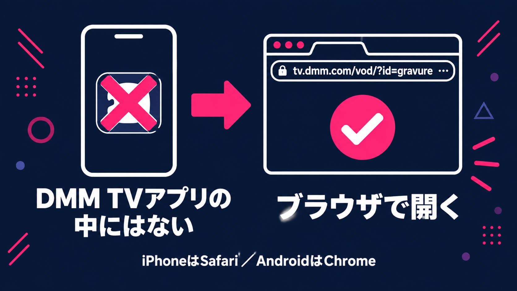 DMM TV グラビア アプリの中にはない ブラウザで開く