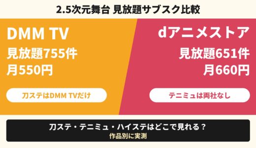 2.5次元舞台が見放題のサブスクを比較！刀ステ・テニミュ・ハイステはどこで見れる？作品別に実測